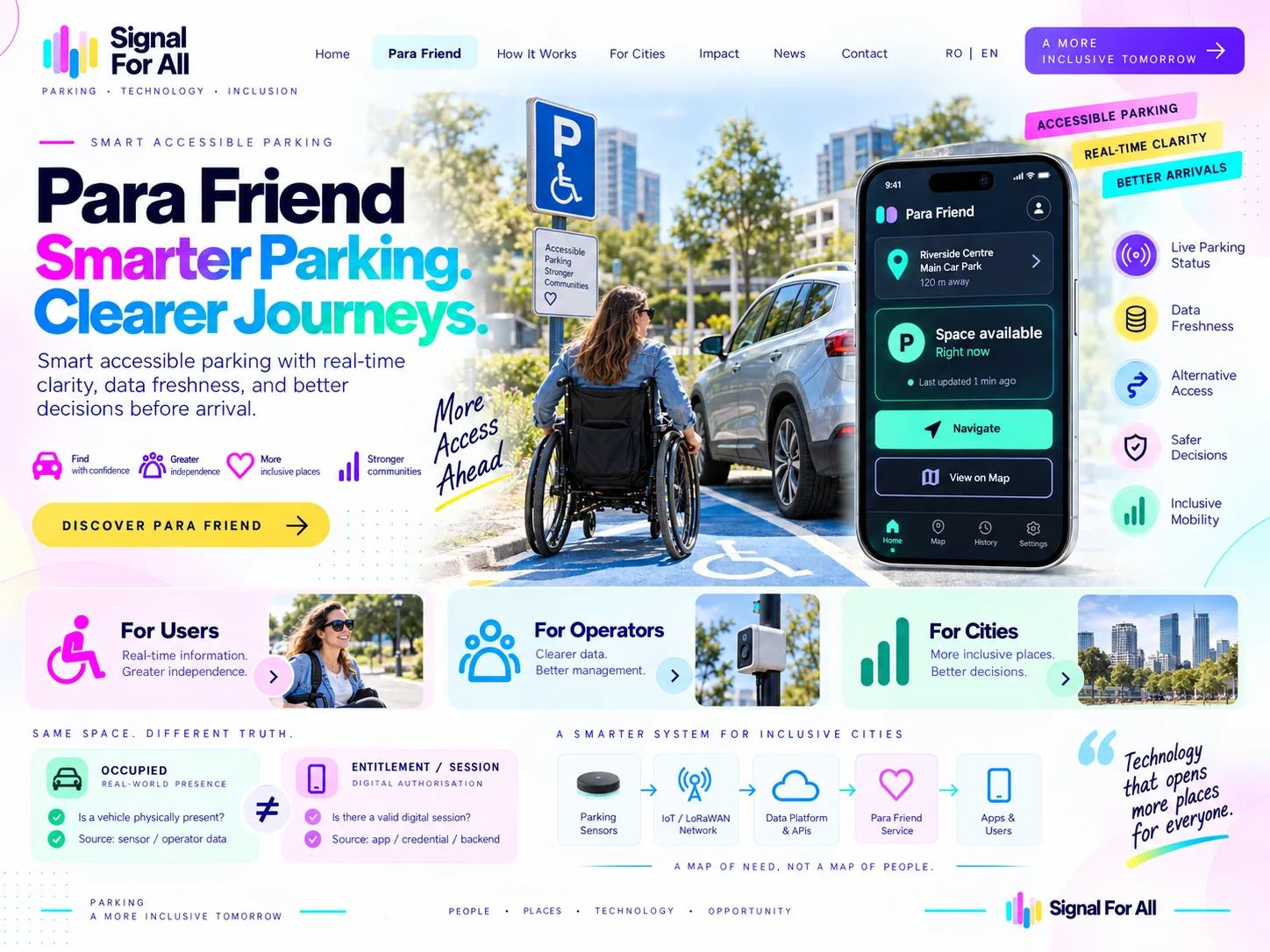 Para Friend: parcare accesibilă și informație digitală.